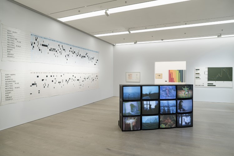 Bir Vehbi Koç Vakfı (VKV) kuruluşu olan Arter, sonbaharı beş