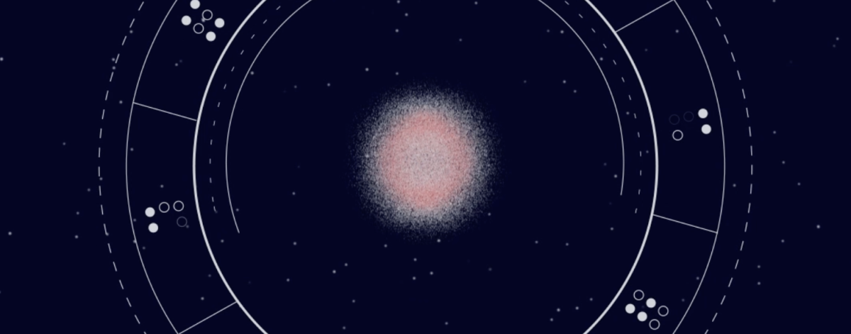 Grafik Tasarımcılar Meslek Kuruluşu’nun 1981’den bu yana düzenlediği ve Türkiye’de