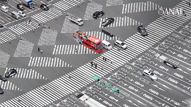 Avantgarde Collection